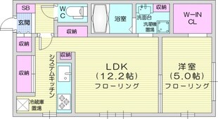 新琴似駅 徒歩73分 1階の物件間取画像